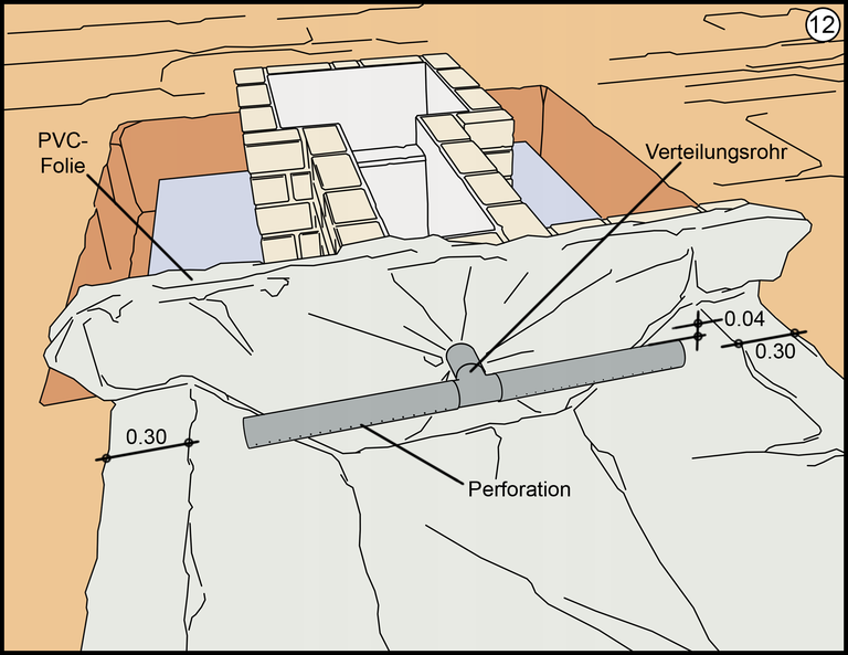 Projekt_PKA_Burkina_Faso_16082016_Bild_012.png